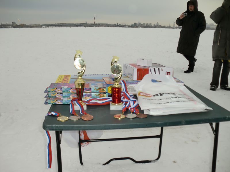 соревнования по воздушному бою Open и Союз 500 Екатеринбург